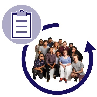 A large group of people with disability inside a curved arrow, and a clipboard icon.