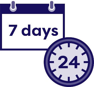 An icon of a calendar saying 7 days and a clock saying 24 hours. 